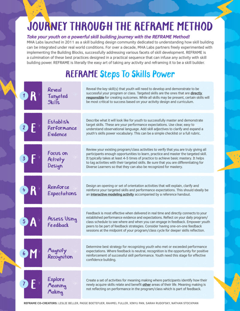mha_SkillsBuilding_PracticeGuide_2024_vf1